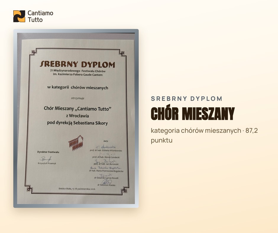 Dyplom Srebrny dla Chóru Mieszanego Cantiamo Tutto w kategorii chórów mieszanych, 87,2 punktu